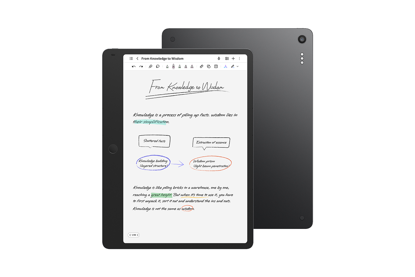 TCL A1 Note